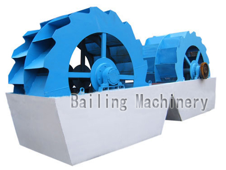 Sand Washing Machine