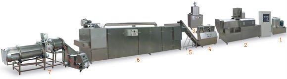 Core filling snack food machinery