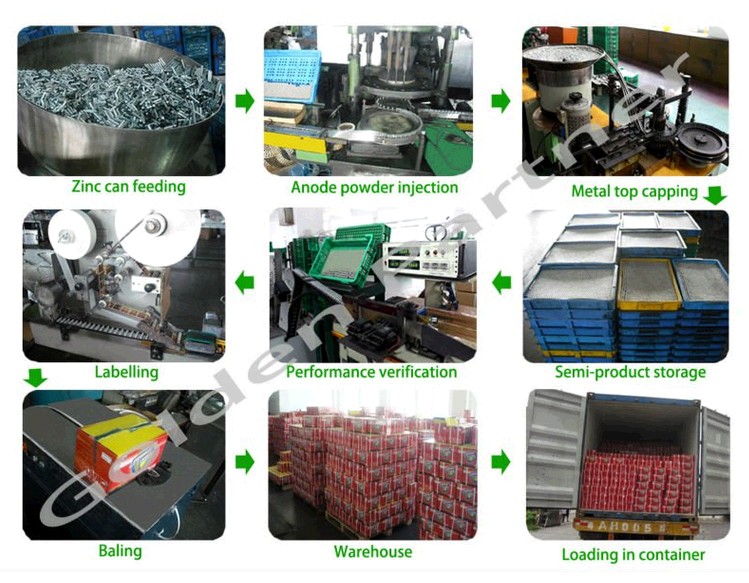 procedure of making battery