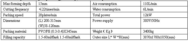 liquid filling packing machine parameter