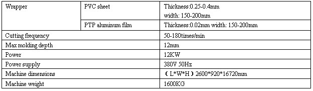 blister packing machine parameter