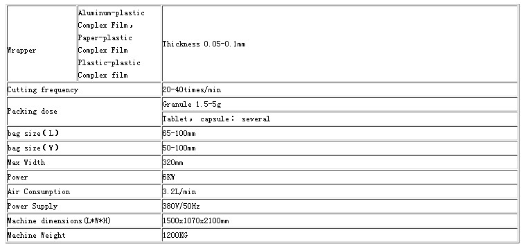 DXDK-320 Four edges bag sealing packing machine parameter