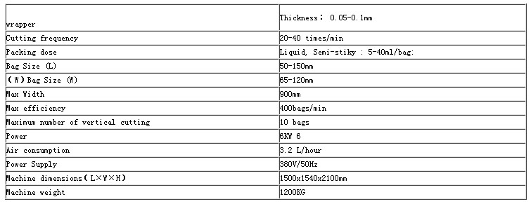 DXDK-900 Four edges bag sealing packing machine parameter