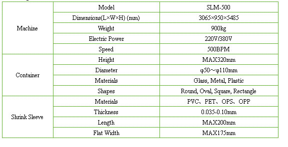 shrinking label sleeving machine parameter