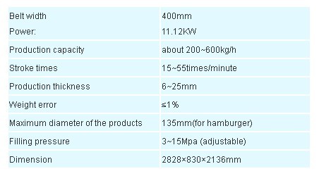 AMF400-ⅡAutomatic Multi Forming Machine parameter